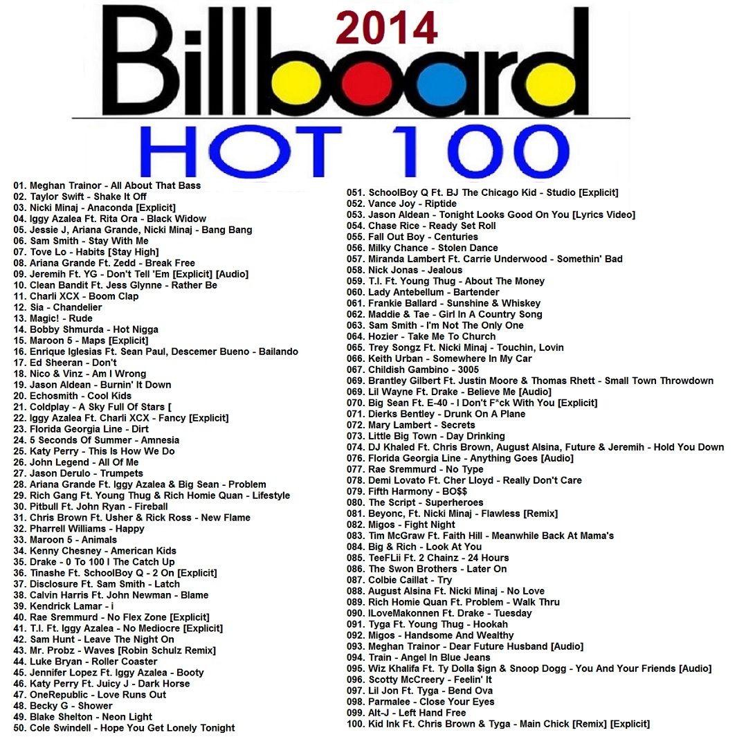 Billboard Top 100 Hits - Latch фото