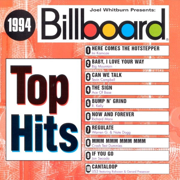 Billboard Top 100 Hits - All That She Wants фото