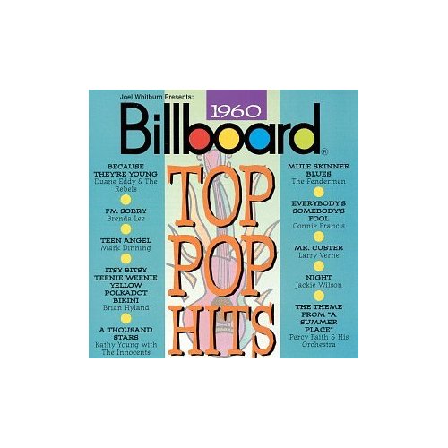 Billboard Top 100 Hits - Call Me Maybe фото