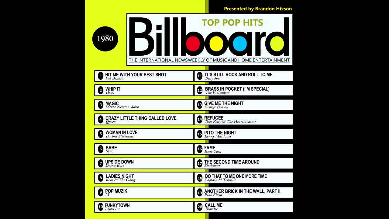 Billboard Top 100 Hits - I Follow Rivers фото